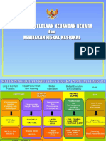 Sistem Pengelolaan Keuangan Negara Dan Kebijakan Fiskal Nasional Rev