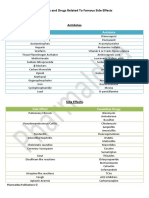 Antidotes and Side Effects-Humayunz Collection