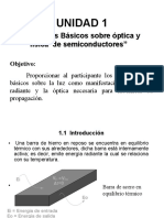 Conceptos básicos sobre óptica y física de semiconductores