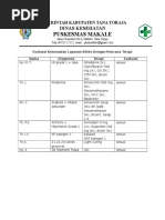 Download Evaluasi Kesesuaian Layanan Klinis Dengan Rencana Terapi by Eunike Eliana SN326463313 doc pdf