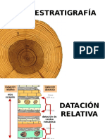 ESTRATIGRAFIA