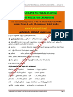 Important Chemistry Short Notes by Archanakumar