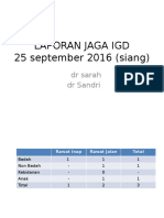 Laporan Jaga Jumat Siang Dr Sarah Sandri