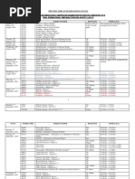 Matigo Examinations Board Uace Time Table 2026 | PDF
