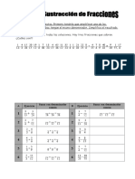 Adiciónysustraccióndefracciones Distintodenominador