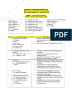 Bidang Tugas Kot 2014 PDF