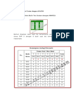 Analisis Butir Tes Uraian Dengan ANATES