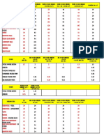 Hvac Watt Per Square Meter Calculations