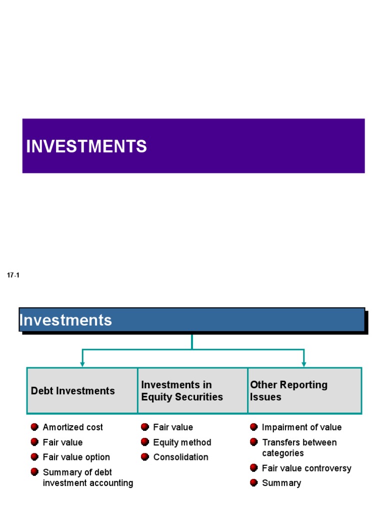 Investments Historical Cost Fair Value