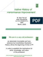 Illustrative History of PI