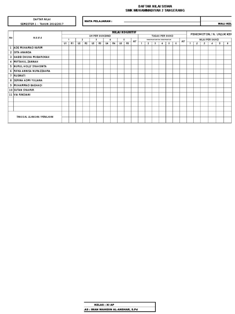 Daftar Nilai &amp; Absensi Siswa Smk Muda 2016 2017