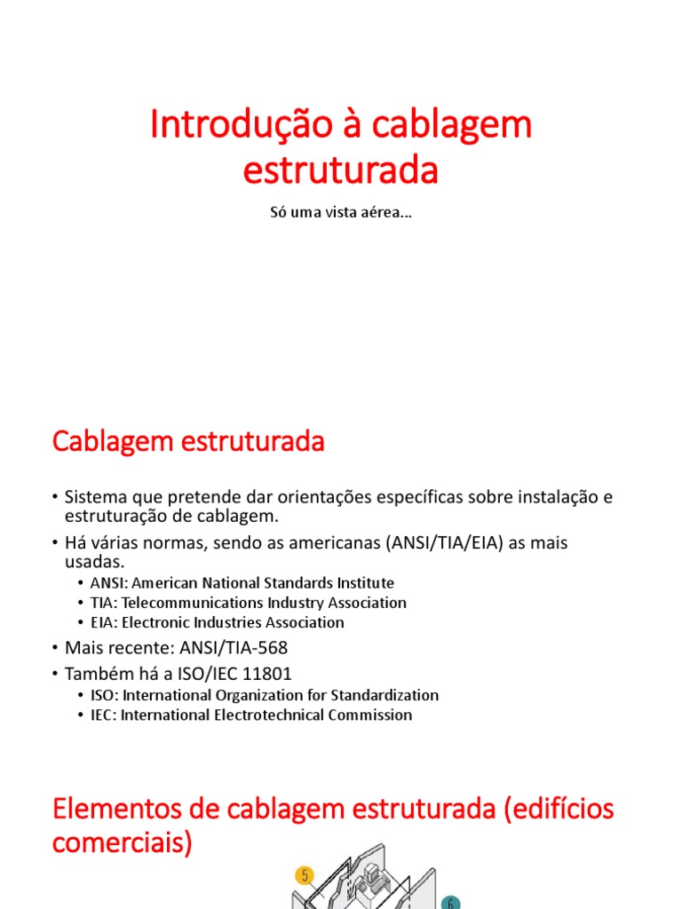 Introdução à Cablagem Estruturada | PDF | Topologia de rede | Internet