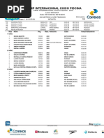 Start List Barcelona 2019 Swimming Sports Clubs