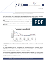 Consumer Prices Index - PT