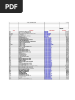 Tarifa Omron 2013 | PDF | Scada | Telecomunicaciones