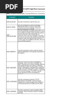 High Risk Command List