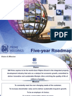 Roadmap For 5 Years
