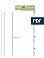 Permintaan PROFILING RS Divre (Ok)