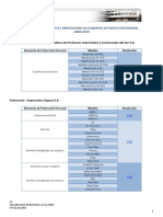 Registro Epp Certificados Isp