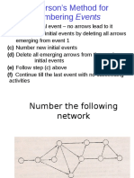 2.0 Network Diagrams 2015 W.odp