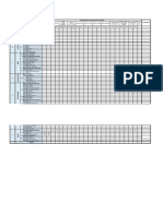 Clustering Kapasitas Ekonomi