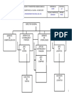 ID-001Organigrama Funcional Del Sistema de Gestión de La Calidad (SGC)