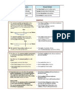 Present Perfect Continuos