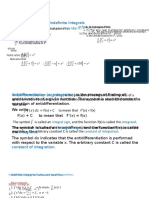 Find Antiderivatives and Indefinite Integrals