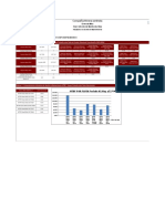 KPI`s MTBF MTTR LINEA AMARILLA CAEX+EEAA May 2016 (versión 1) (Autoguardado)