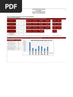 Cálculo de MTTR y MTBF en Excel | PDF