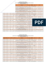 Com-21-Propuestas Habiles para Registro 20140328 2 PDF