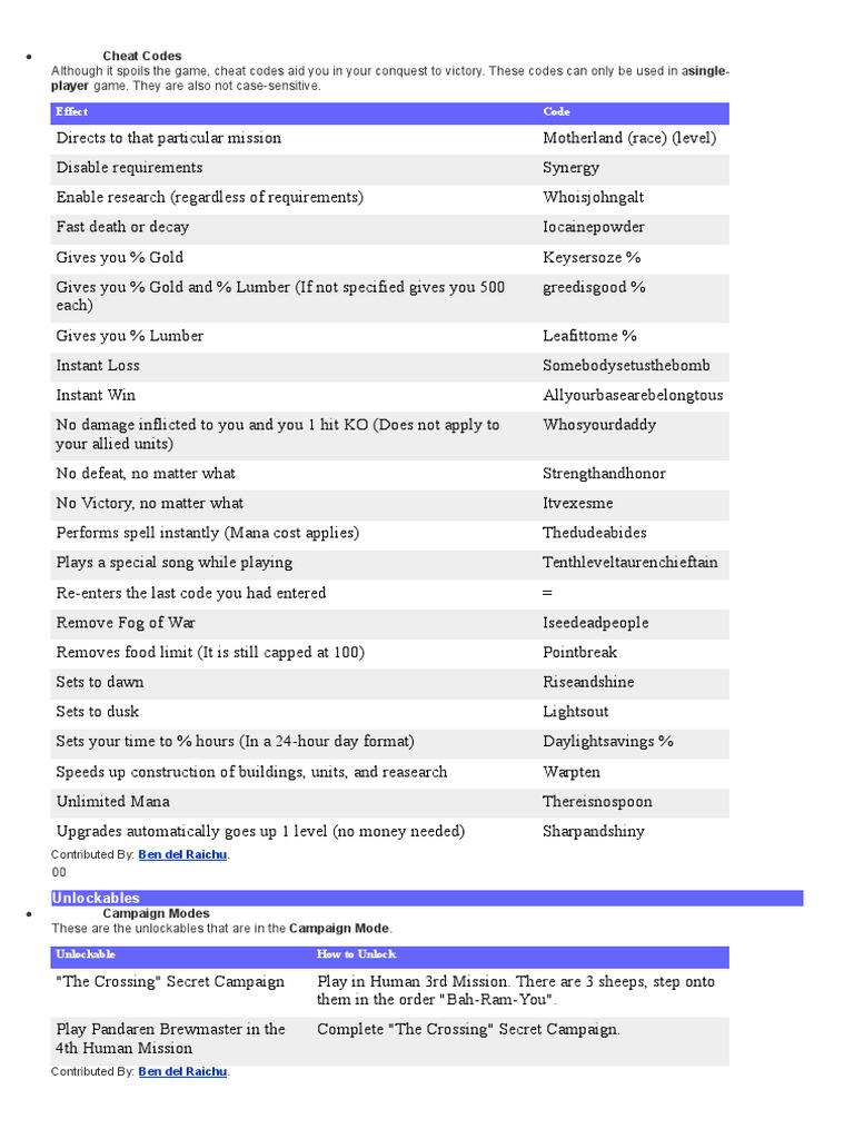 Cheat Warcraft Pdf Races And Factions Of Warcraft Cheating In Video Games