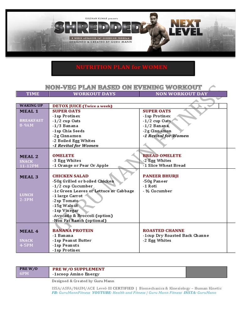 shredded-next-level-nutrition-plan-for-women-by-guru-mann-pdf