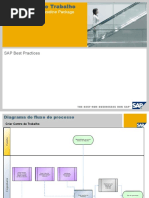 155 Scen Overview 21 PT BR