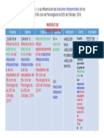 Matriz consistencia.pptx