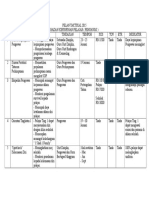 Pelan Taktikal Pengawas 2015