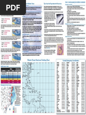 Hurricane Guide