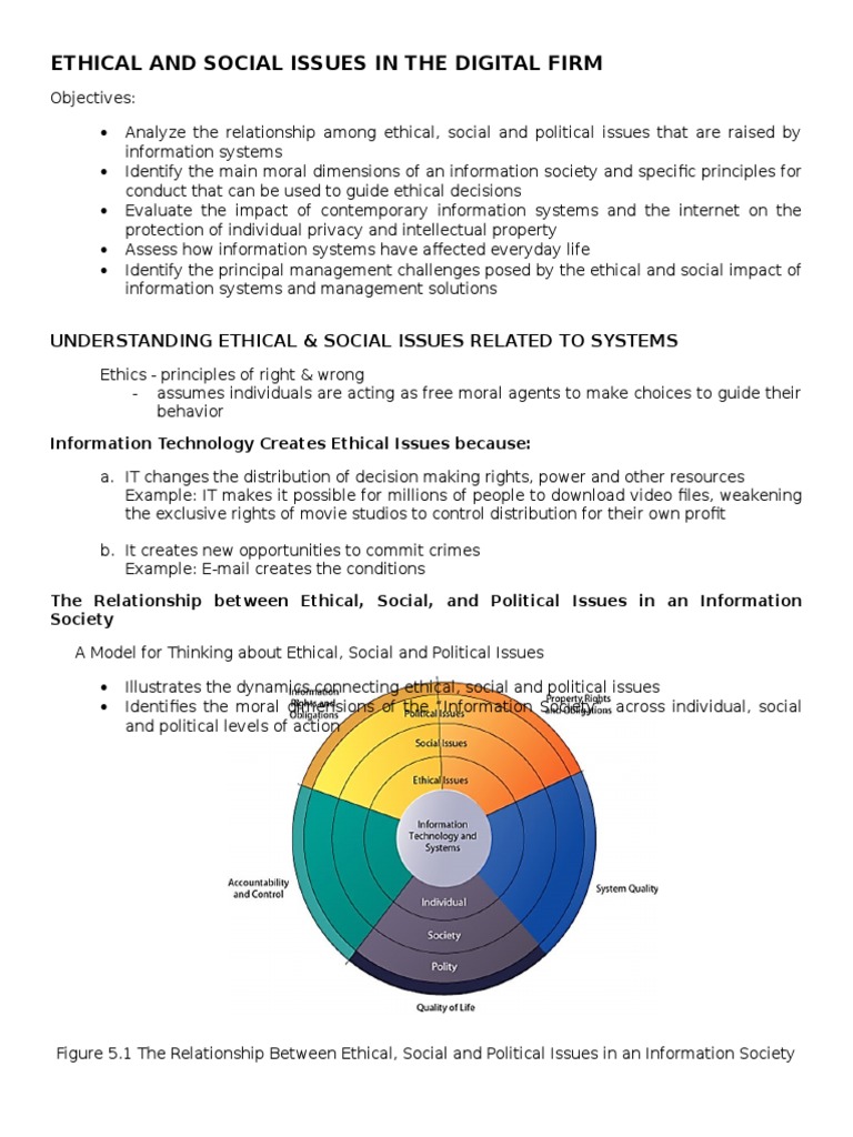 Ethical Issues in Digital Environments | PDF | Privacy | Surveillance