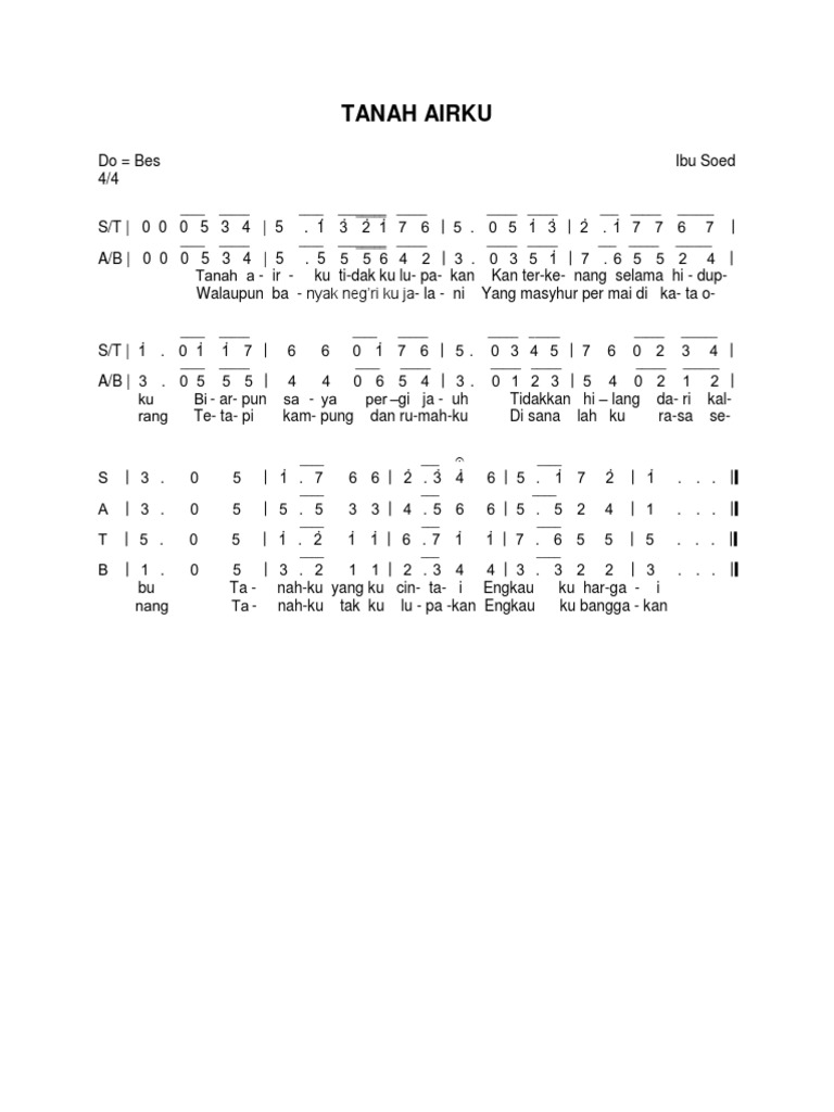 Partitur Satb Tanah Airku PDF | PDF