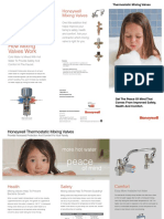 How Mixing Valves Work
