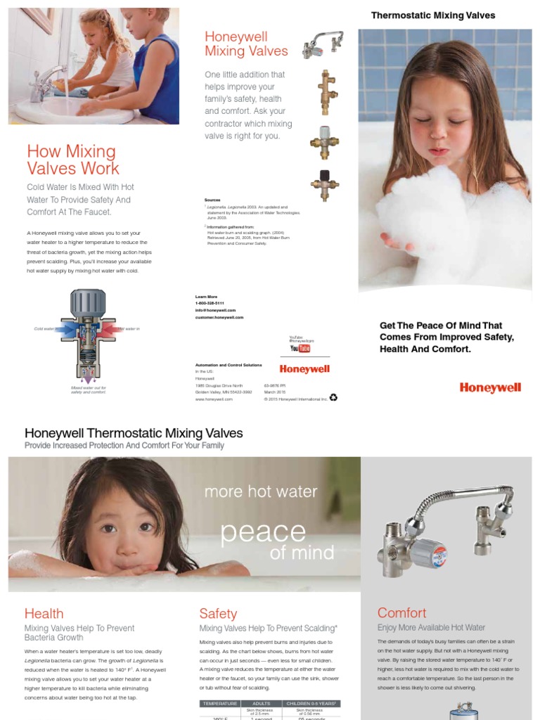 How Mixing Valves Work PDF Water Heating Tap (Valve)