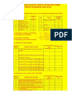 RPE DKK 1.2 2015-2016 Kls X