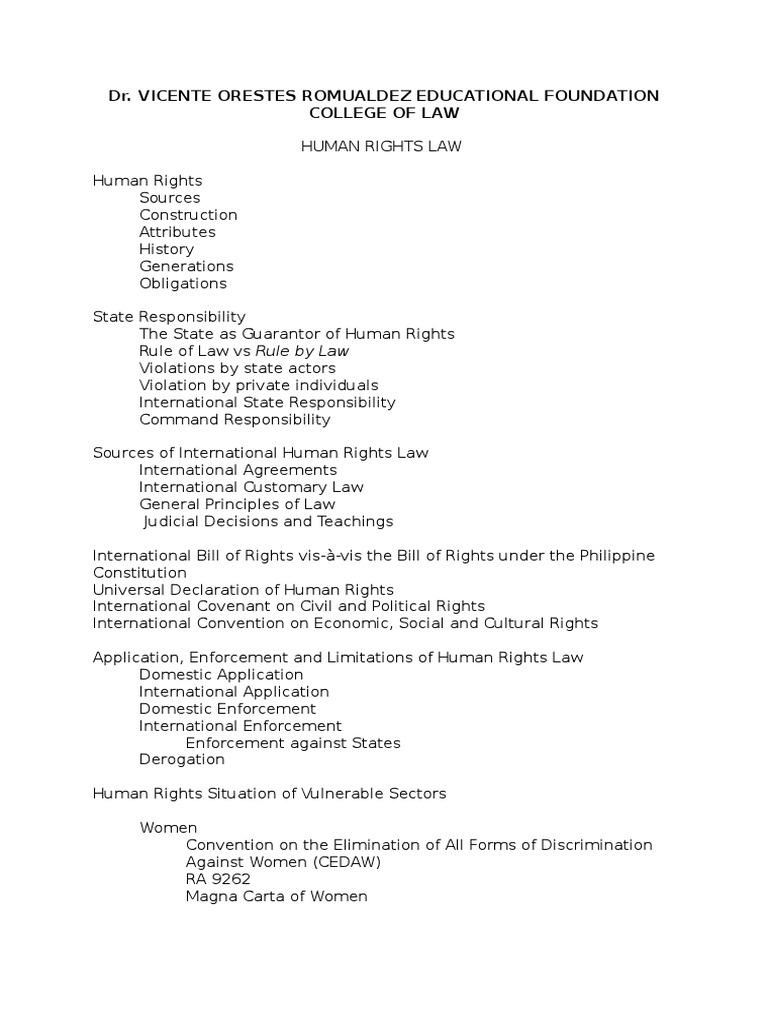 Human Rights Law Curriculum Overview | PDF