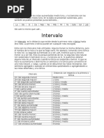 Teoria Guitar