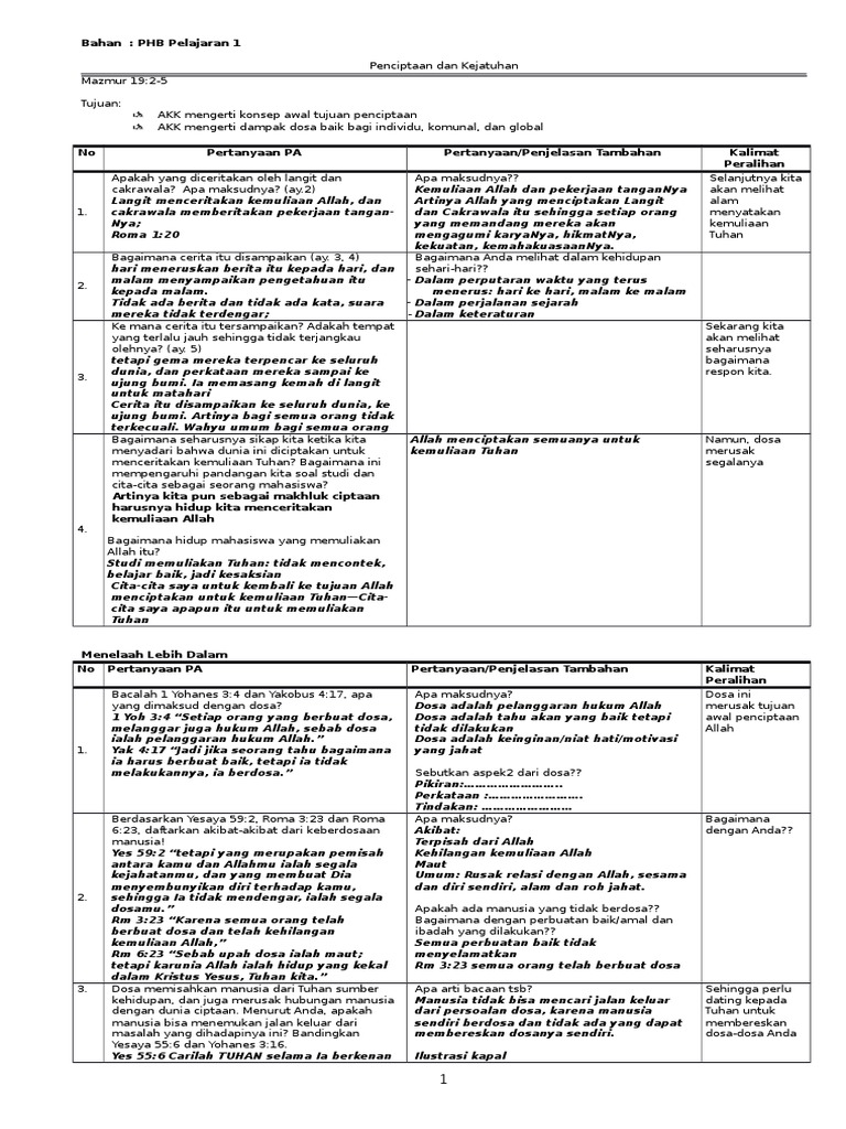 Bahan PHB PDF