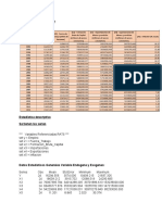 Estimación MODELO - Excel y RATS