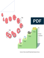 POW: Hole Conductance in Semiconductors