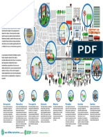 ITDP México_ 8 principios de movilidad urbana.pdf