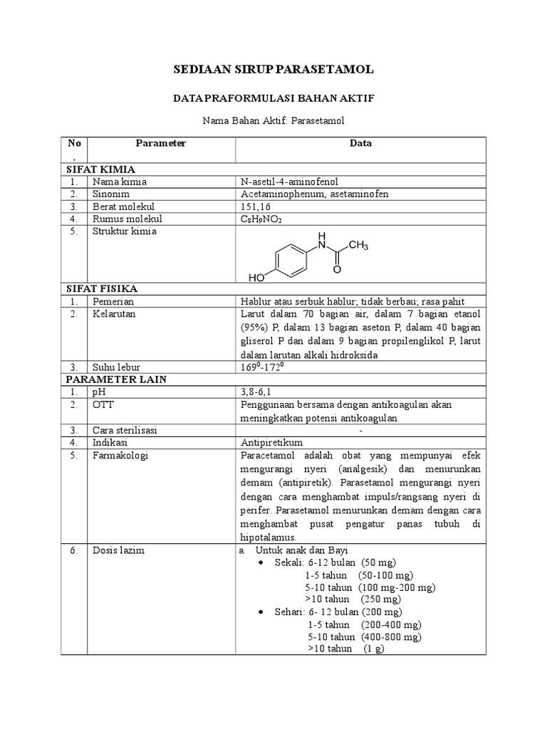 Sediaan Sirup Paracetamol PDF