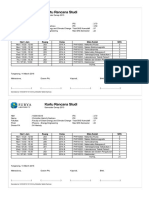 Kartu Rencana Studi: Hari / Jam Ruang Kelas Mata Kuliah SKS